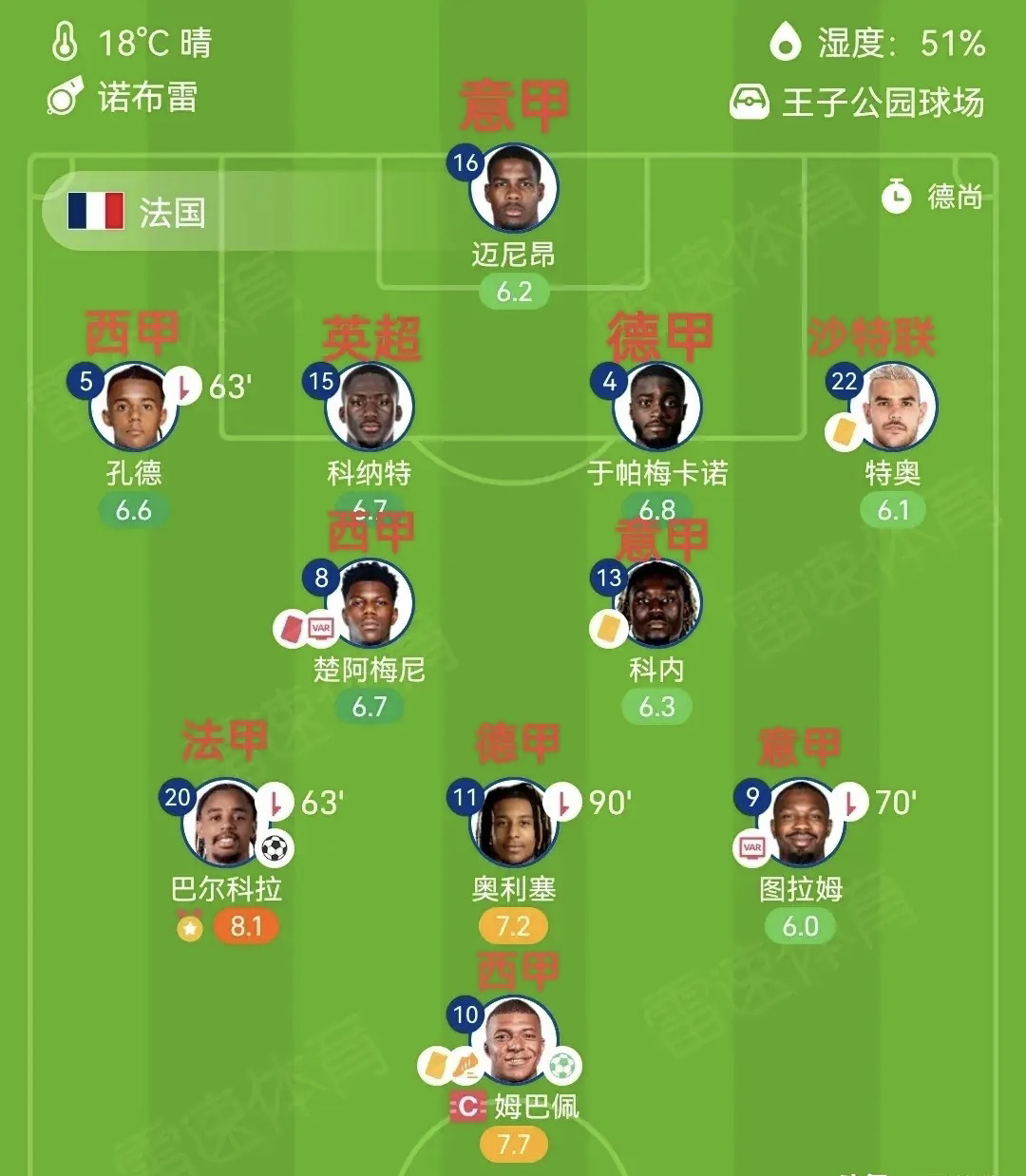 爱游戏登录入口 -多特蒙德训练开放日，今夜遗憾出局引欢呼，法国杯在即，阵容厚度经受考验(多特蒙德对巴黎圣日耳曼)